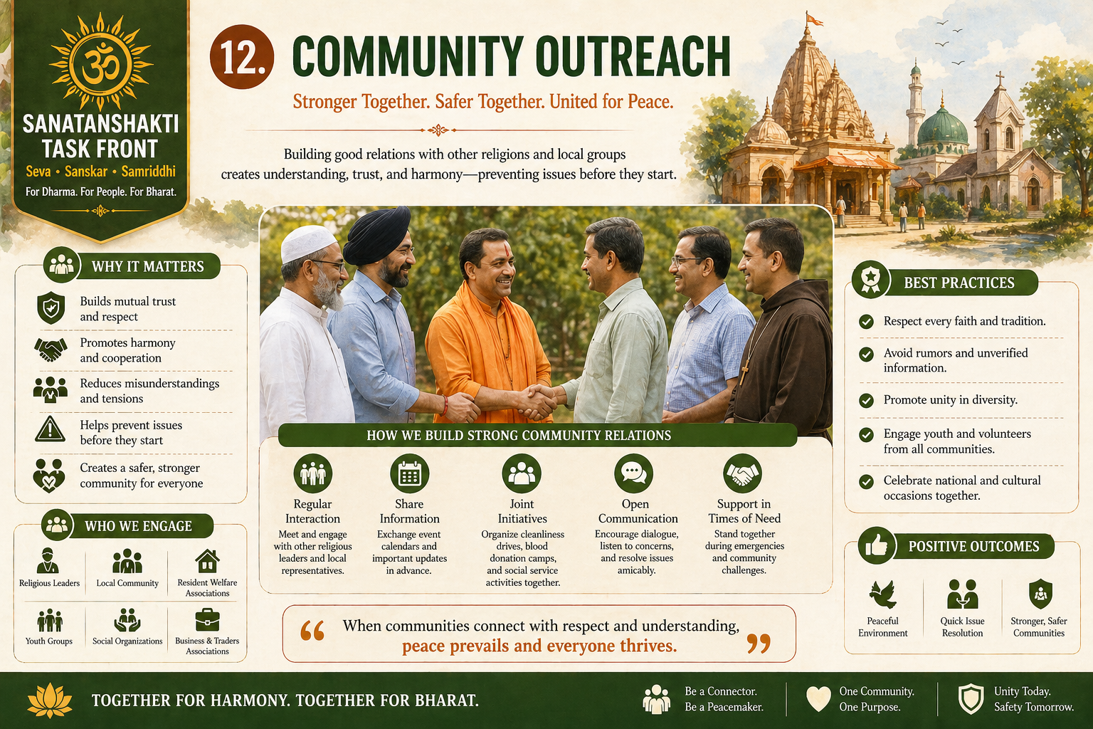 Community